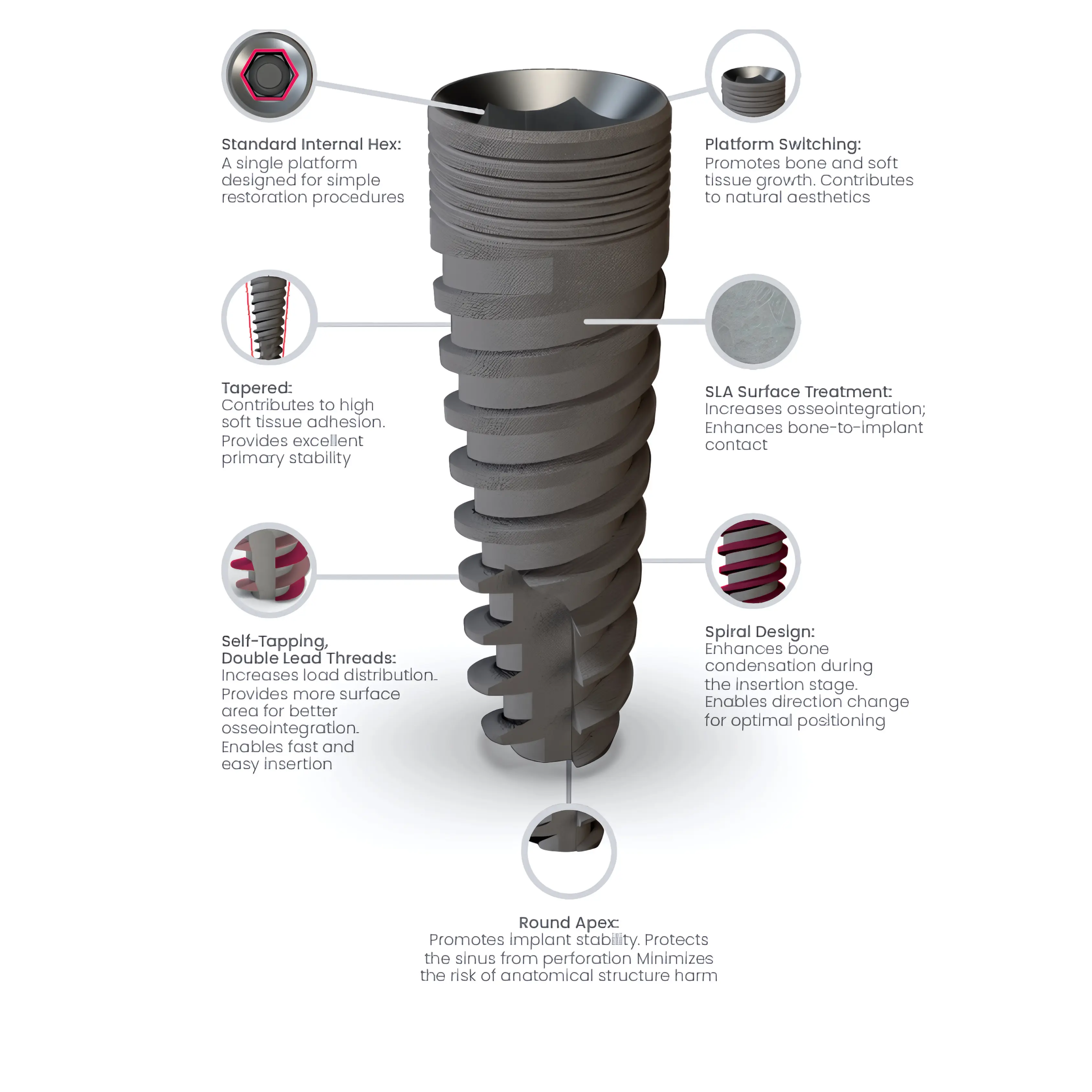 Alef Implant